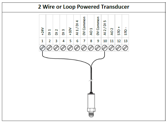 Using PID Control on Invertek Eco Drives | ADM Instrument Engineering
