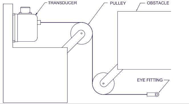 Advantages of Draw Wire Position Transducers | ADM ... current transducer wire diagram 