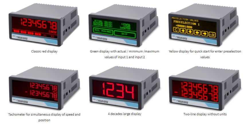 Motrona AX350 Inclinometer Display