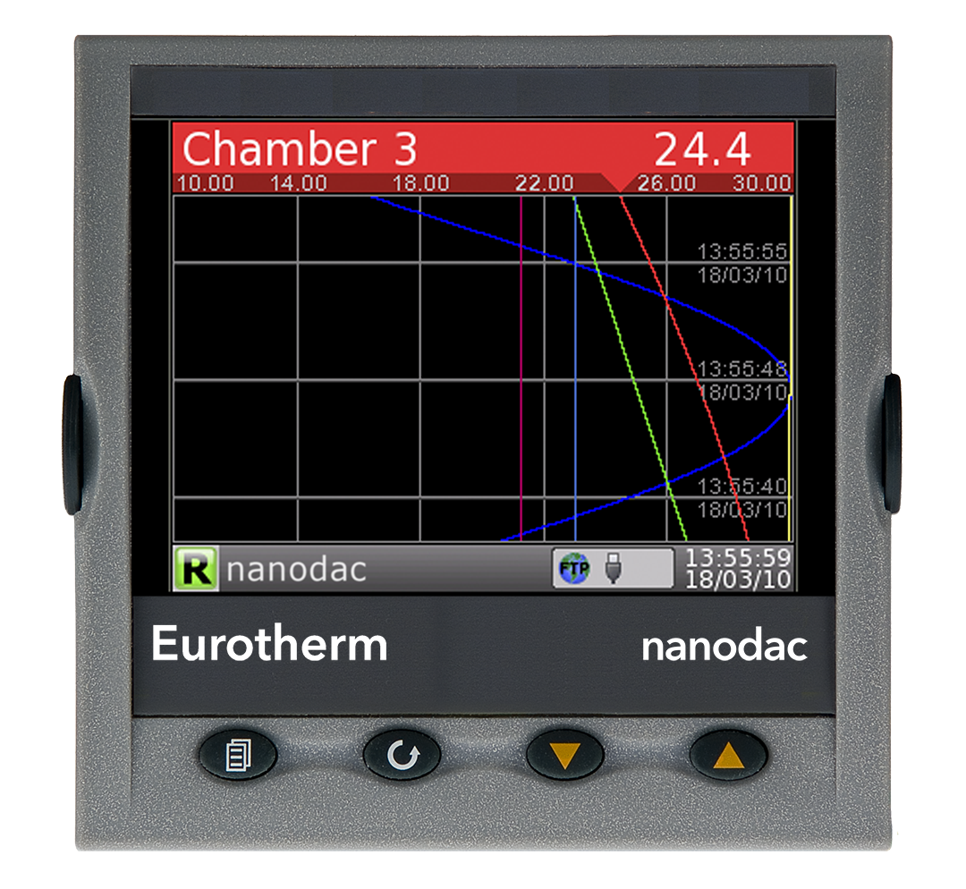 Eurotherm Nanodac display example 2 Eurotherm Nanodac display example 2
