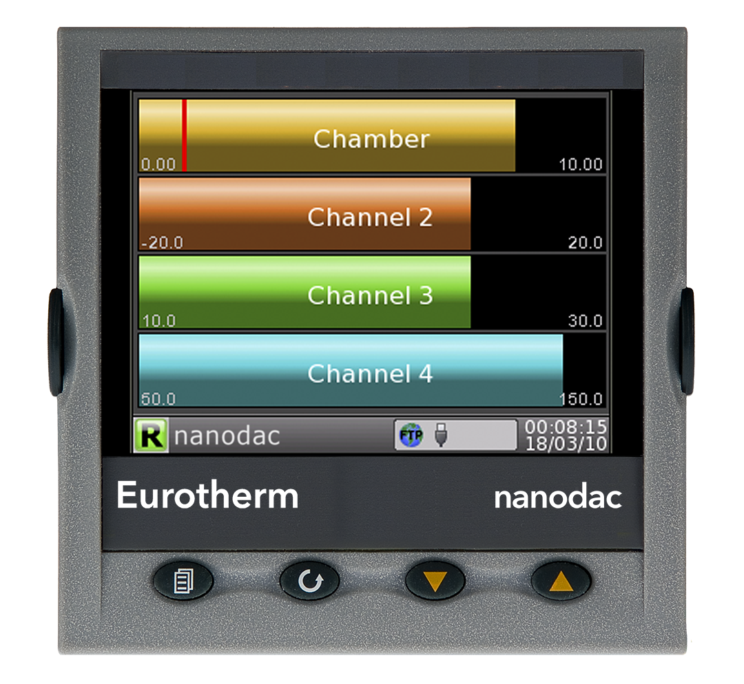 Eurotherm Nanodac display example 3 Eurotherm Nanodac display example 3
