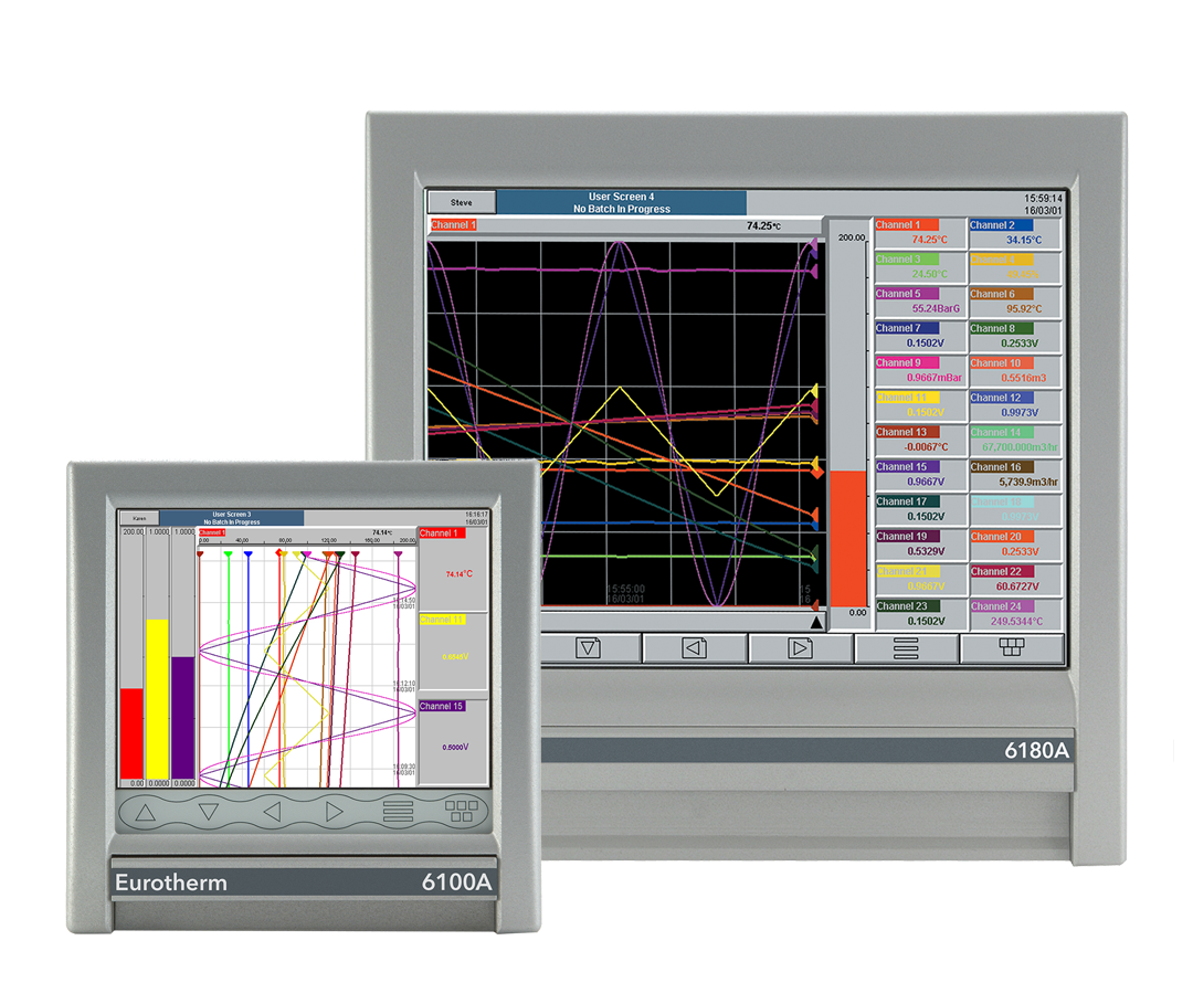 Eurotherm 6000 Series Graphic Data Recorders