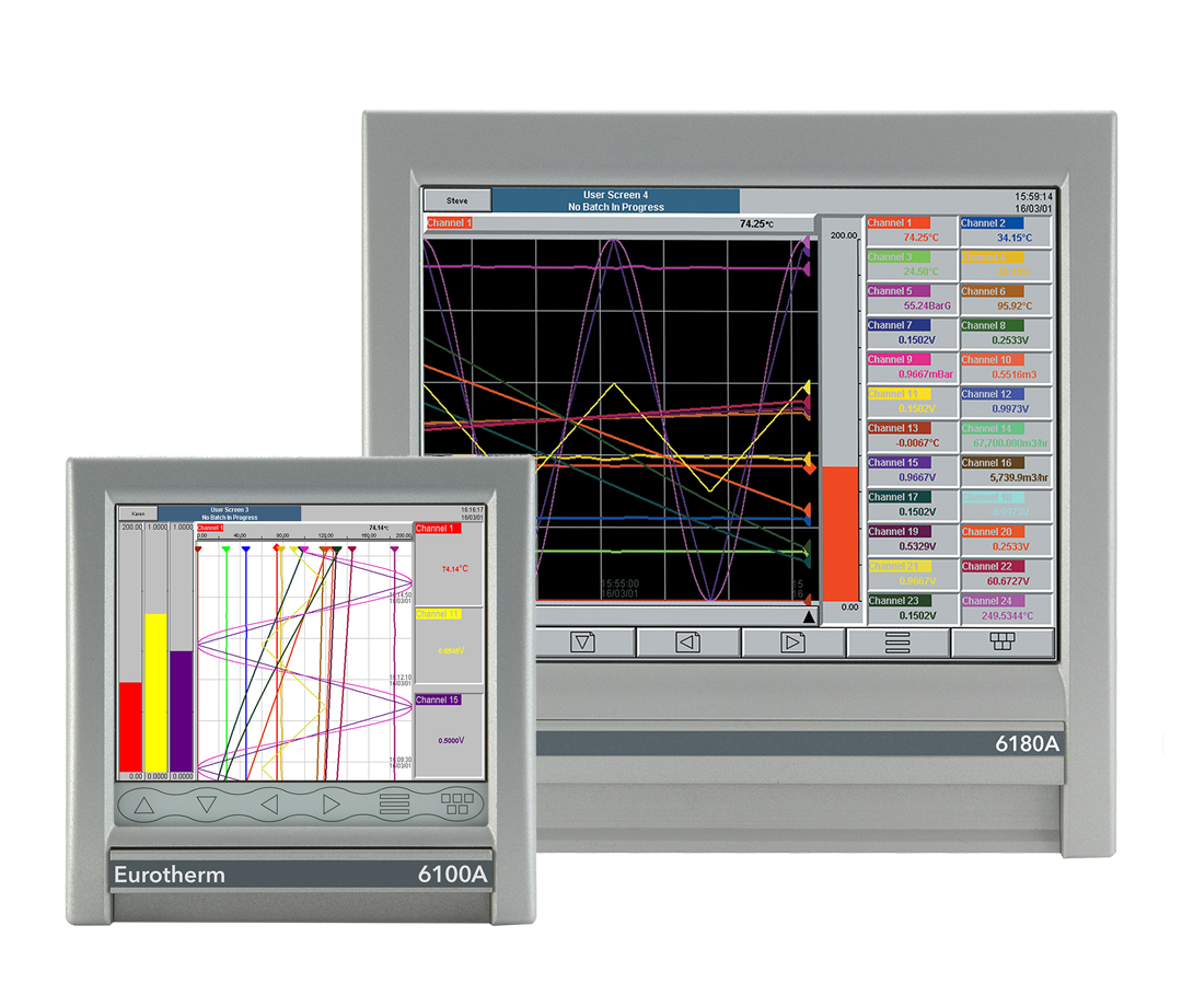 Eurotherm 6000XIO Series Distributed I/O Graphic Recorders