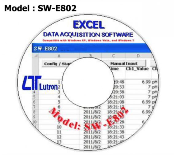 Lutron SW-E802-WIN Data and Acquisition Software Lutron SW-E802-WIN Data and Acquisition Software