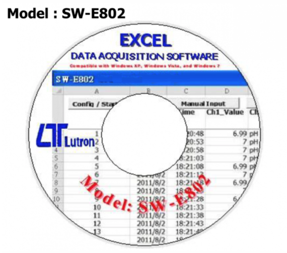 Lutron SW-E802-WIN Data and Acquisition Software