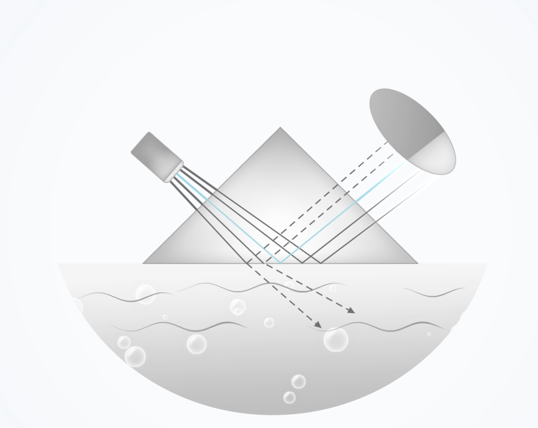 K-Patents Refractometer Process