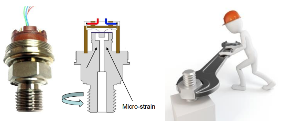 strain on pressure transmitter