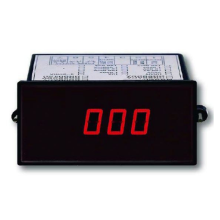 panel meters