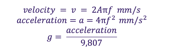 vibration monitoring equation 1 vibration monitoring equation 1