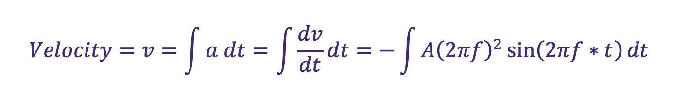 Vibration monitoring equation 13 Vibration monitoring equation 13