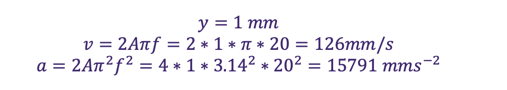 vibration monitoring equation 6 vibration monitoring equation 6