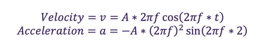 vibration monitoring equation 9 vibration monitoring equation 9