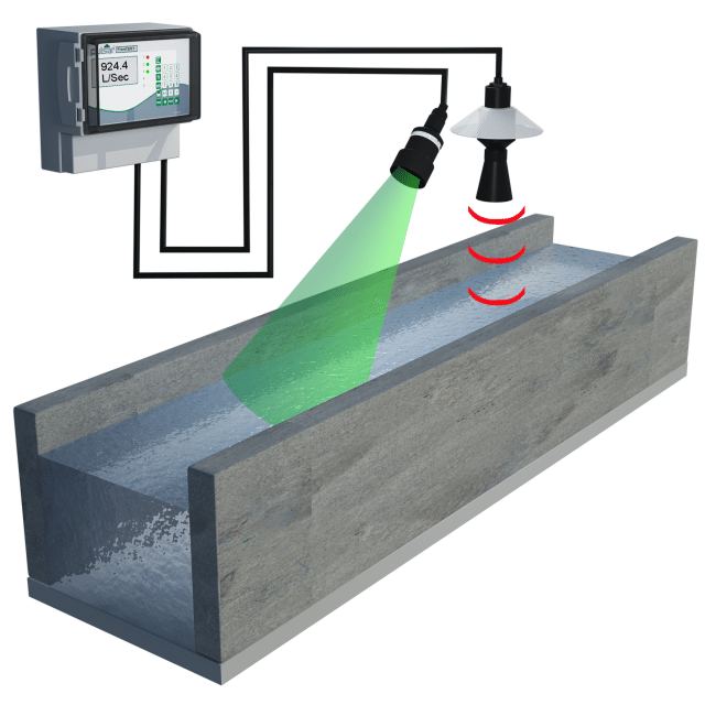 Pulsar MicroCert can enable monitoring both flow and level simultaneously with the Microflow and dbMach 