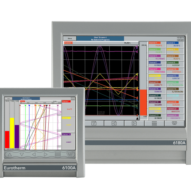Eurotherm 6000 Series