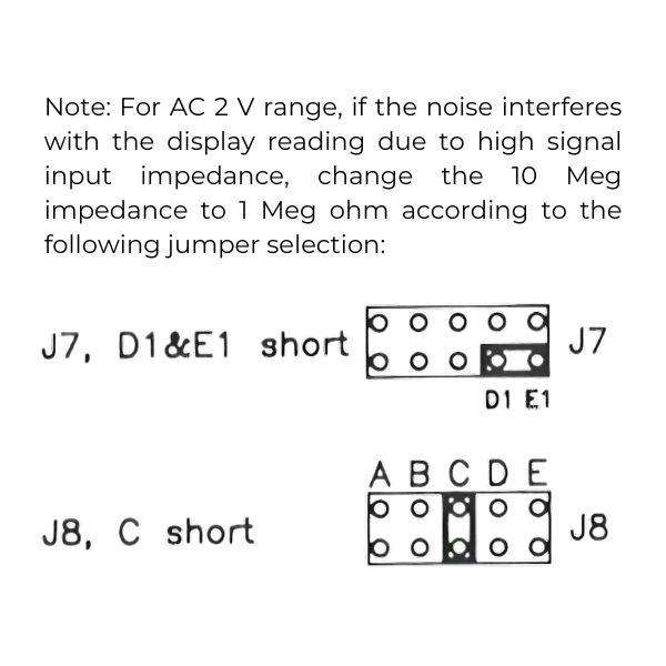 Lutron Impedance Note Lutron Impedance Note