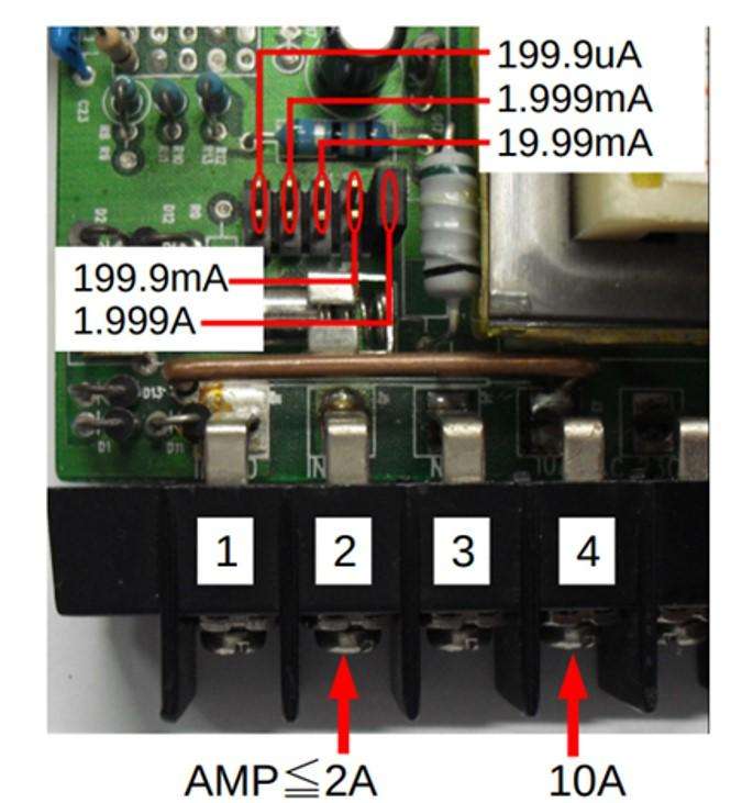 Lutron Panel Meter Decimal Place Illustration Lutron Panel Meter Decimal Place Illustration