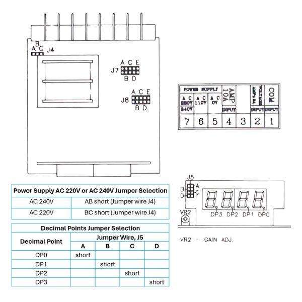 Lutron Panel Meter Decimal Placement Lutron Panel Meter Decimal Placement